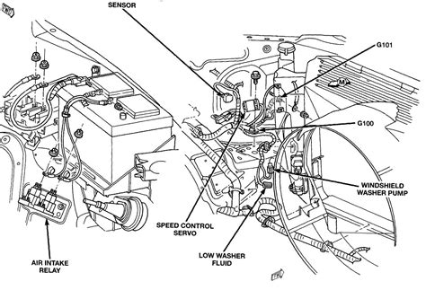 2001 dodge dakota brake pedal wiring diagram 